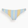 Jemari Brief Bikini Bottom In Sky